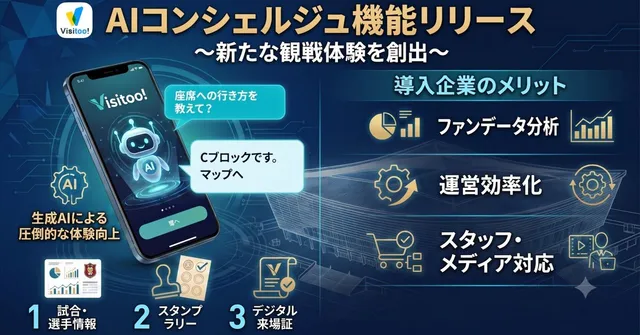 Visitoo! AIコンシェルジュとは？会場案内をスポーツAIが担い、ファンの本音まで引き出す